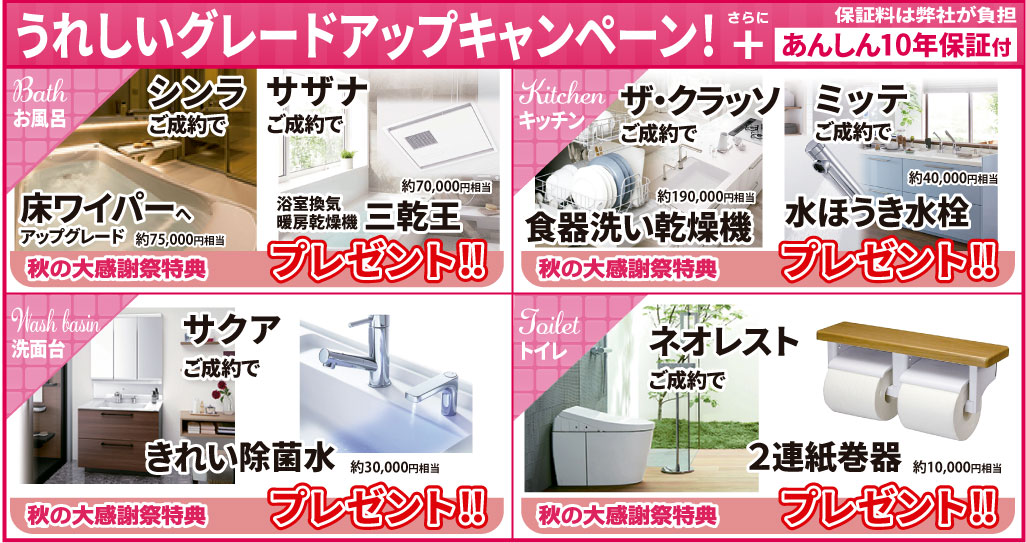 グレードアップ